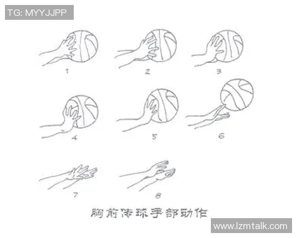 篮球新手必看:快速掌握技巧与战术的全面入门指南 篮球新手必看:快速掌握技巧与战术的全面入门指南
