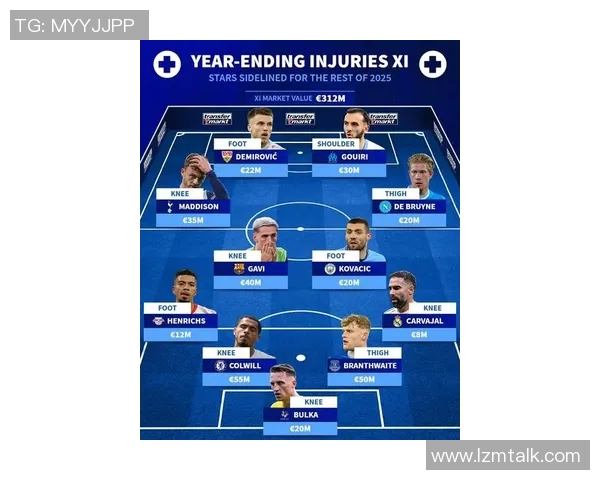 最近哪位足球明星因伤缺席比赛引发球迷关注和讨论 最近哪位足球明星因伤缺席比赛引发球迷关注和讨论