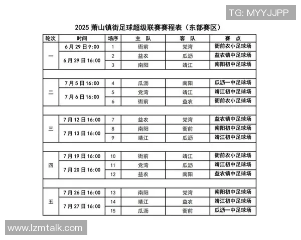 杭州足球队在城市联赛中以71分稳居榜首展现强劲实力 杭州足球队在城市联赛中以71分稳居榜首展现强劲实力